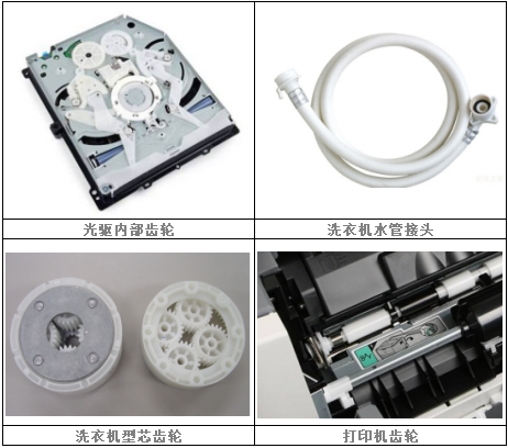 图三.png 图三.png